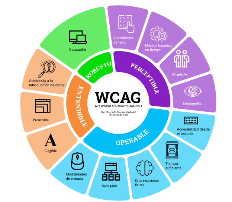 Captura de pantalla 2026 04 28 123701